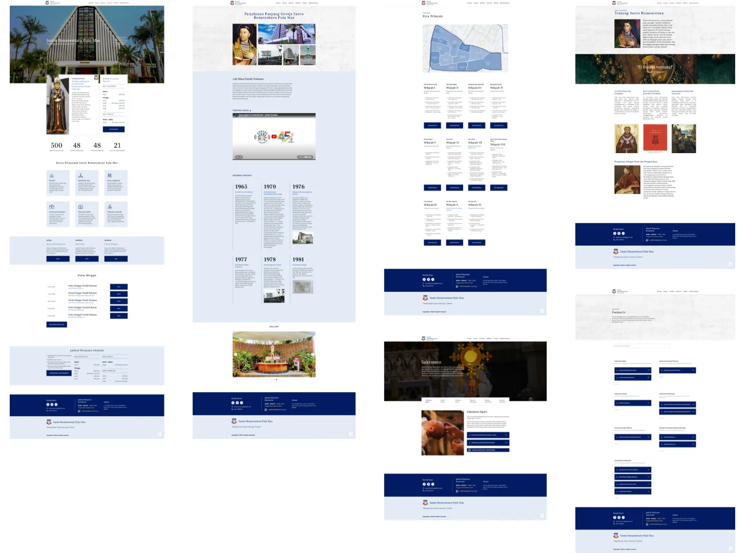 UI Overview