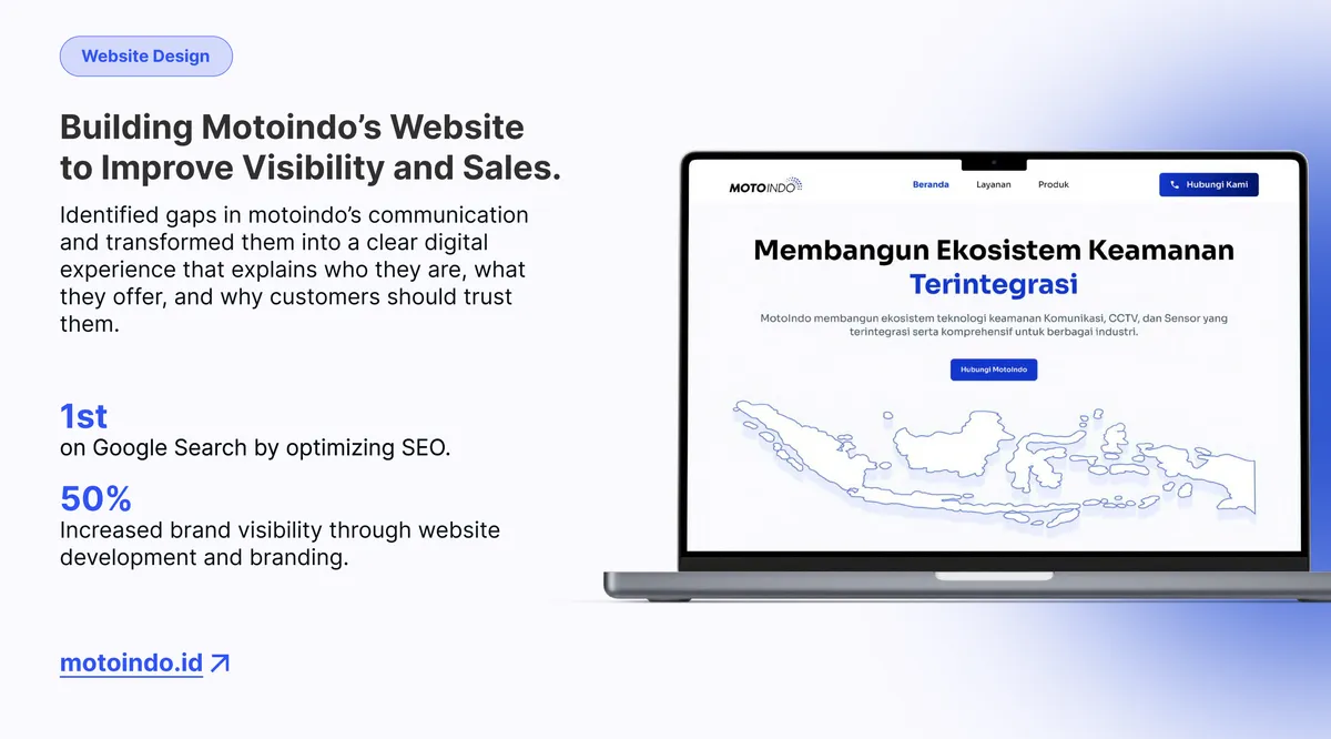 MotoIndo Website
